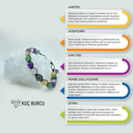 Koç Burcu Doğal Taş Makrome Bileklik 212200