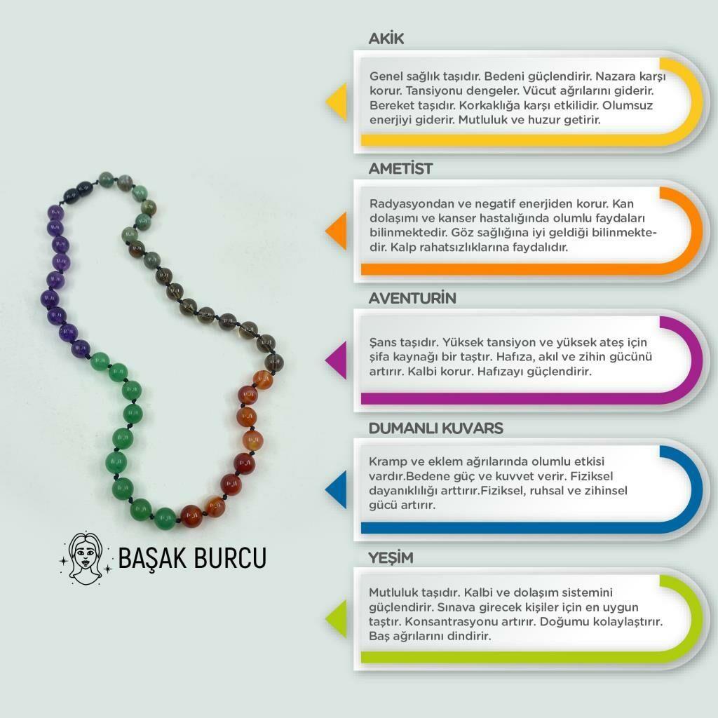 Başak Burcu Doğal Taş Kolye 212342