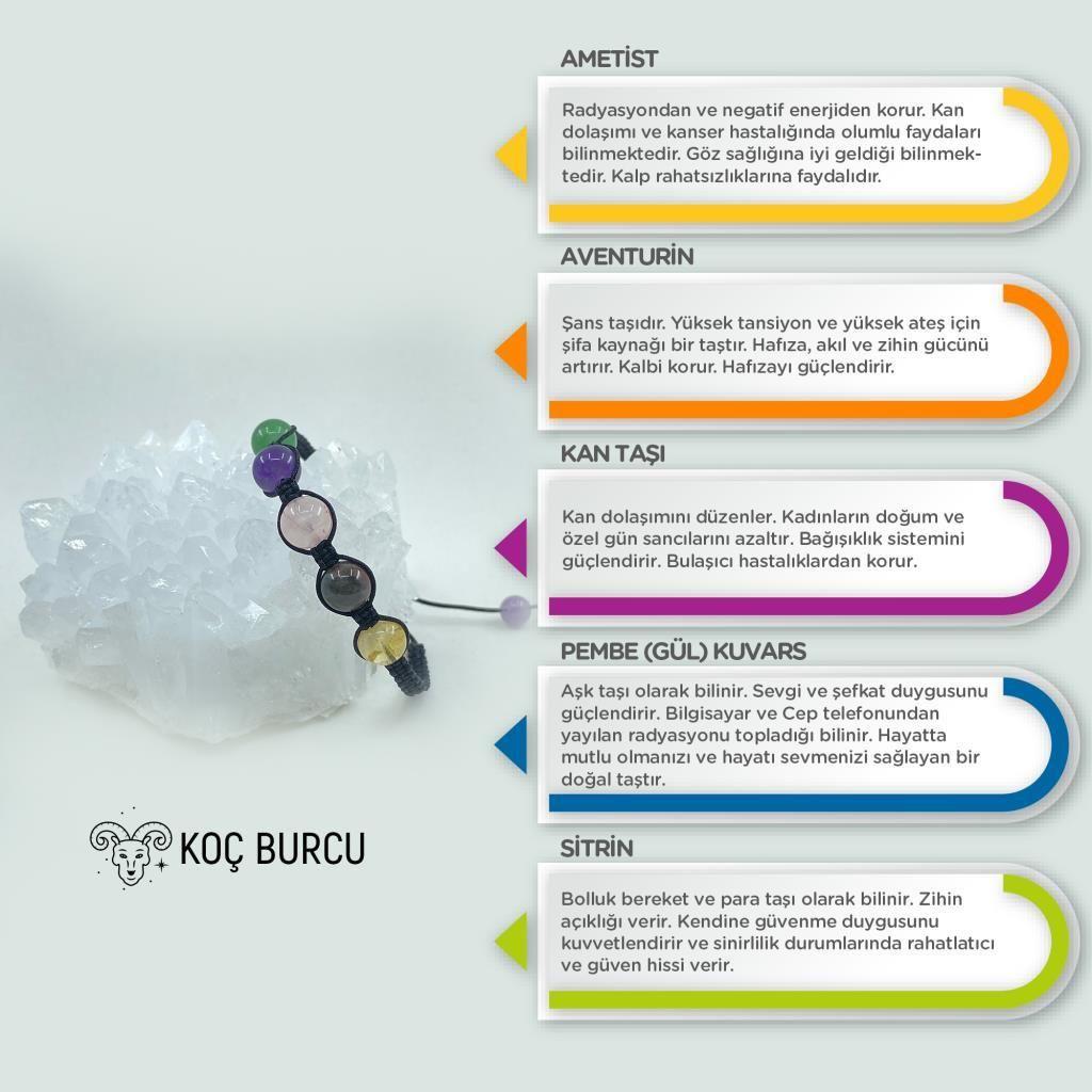 Koç Burcu Doğal Taş Makrome Bileklik 212199