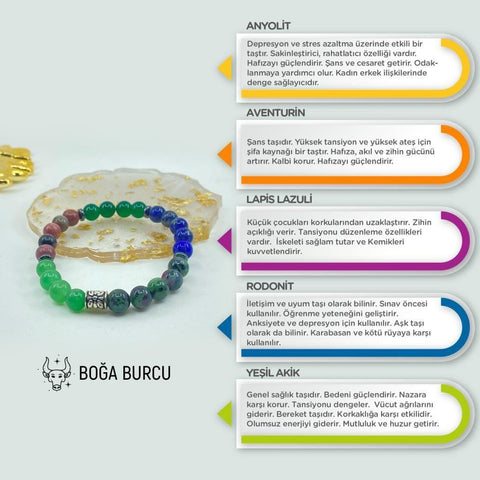 Boğa Burcu Doğal Taş Bileklik 212234
