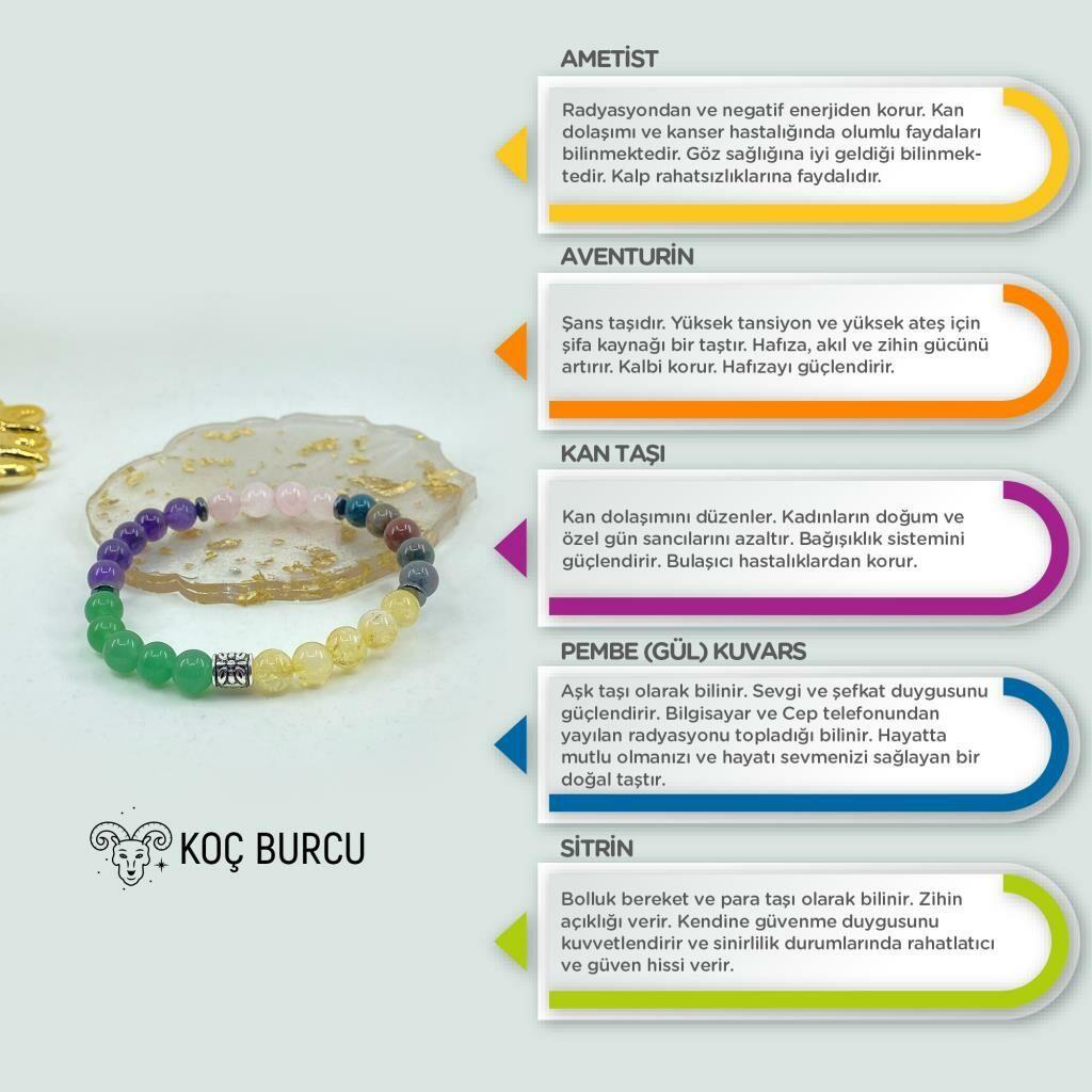 Koç Burcu Doğal Taş Bileklik 212242
