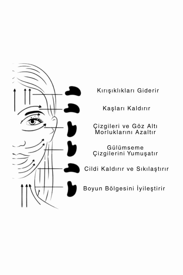 Sertifikalı Yeşim Gua Sha Masaj Taşı